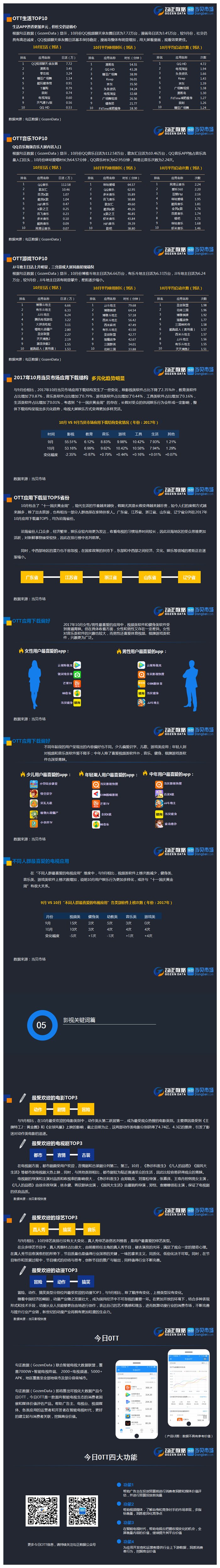 fc42bd593d03d068c2b327412bbb3fdc.png 1511852114537822.png
